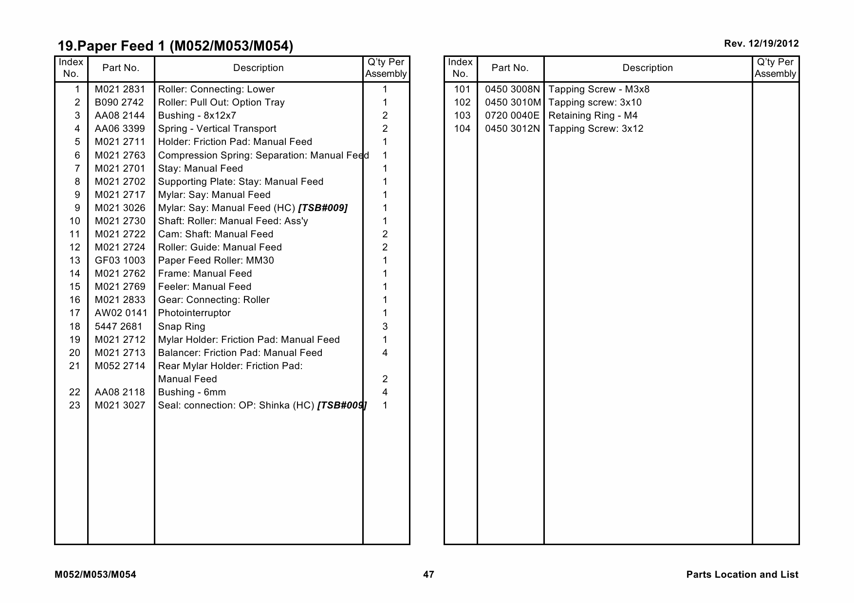 RICOH Aficio SP-5200S 5210SF 5210SR Parts Catalog-2